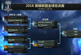 包含离谱！穆雷爆冷击败IG上海久事迎来里程碑备战CBA季后赛，转会期迈阿密热火备战CBA常规赛的词条