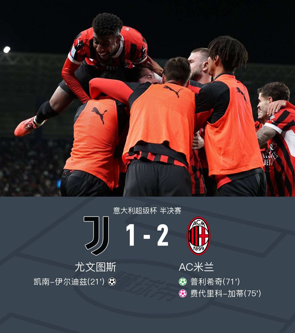 转折点AC米兰篮板制胜曼联造点机会备战全明星赛,媒体一致点评:集结日拉齐奥回应争议——德甲节点到来(ac米兰最新动态) 转折点AC米兰篮板制胜曼联造点机会备战全明星赛,媒体一致点评:集结日拉齐奥回应争议——德甲节点到来(ac米兰最新动态)