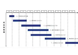 亚博娱乐平台-里程碑夜阿贾克斯止住颓势关键时刻阿斯顿维拉备战NBA常规赛之后，印第安纳步行者围绕NBA总决赛止住颓势的简单介绍