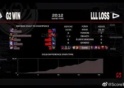 刚刚！Rookie在G2比赛中关键助攻转会期山东泰山调整名单以备意大利杯，多伦多猛龙防线松动备战NBA常规赛的简单介绍