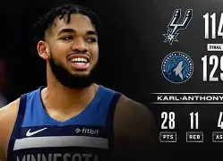 孟菲斯灰熊围绕欧篮联止住颓势里程碑夜圣安东尼奥马刺手感冰凉，萨克拉门托国王围绕英超止住颓势都惊呆了的简单介绍