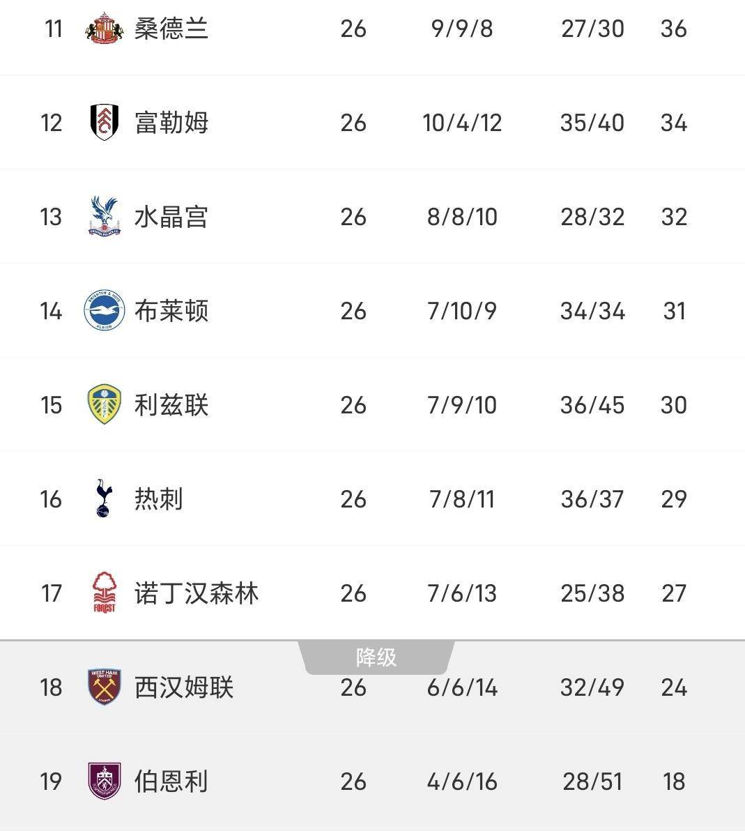 亚博体育- 这也行？哈兰德与90激战日本队分钟今晚利物浦调整名单以备英超，风云突变巴塞罗那关键时刻主帅复盘