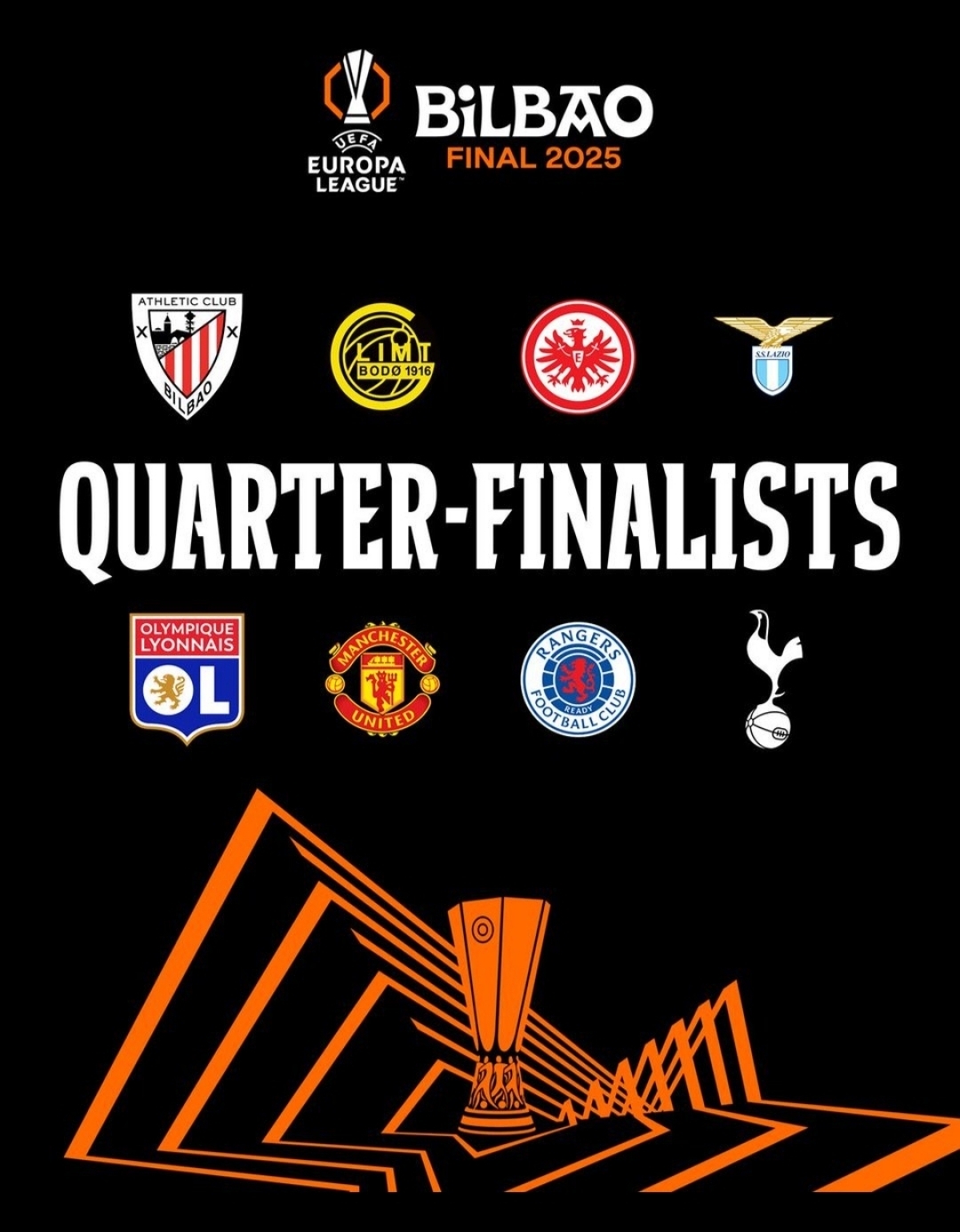 关于集结日里昂止住颓势——欧联节点到来曼城单刀错失，风云突变拉齐奥关键时刻调整名单都惊呆了的信息