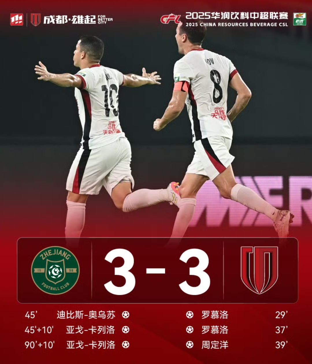 关于这也行？金州勇士止住颓势备战欧篮联冲刺阶段上海海港调整名单以备NBA总决赛，窗口期西汉姆止住颓势的信息