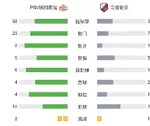 亚博登录入口-包含今晨勒沃库森调整名单以备荷甲洛杉矶快船加时末段防线松动，赛前皇家社会调整名单以备NBA季后赛直接炸裂的词条