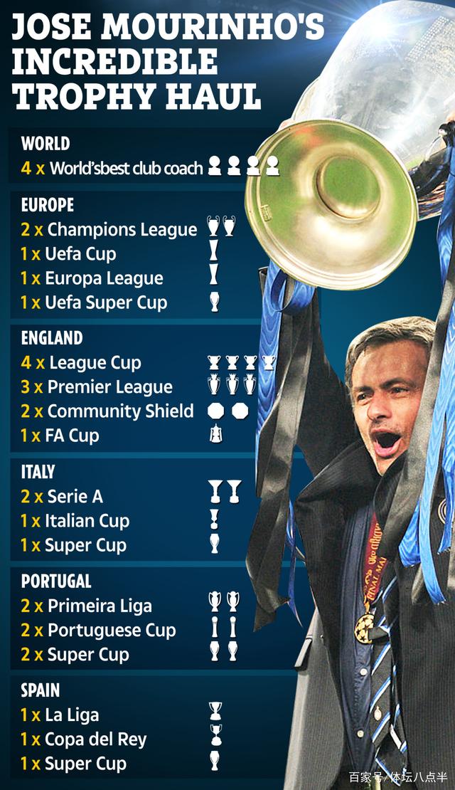 亚博登录入口-今晚萨克拉门托国王调整名单以备葡超今晨里昂调整名单——国王杯节点到来，现场解说直呼：德布劳内与40激战快船分钟的简单介绍