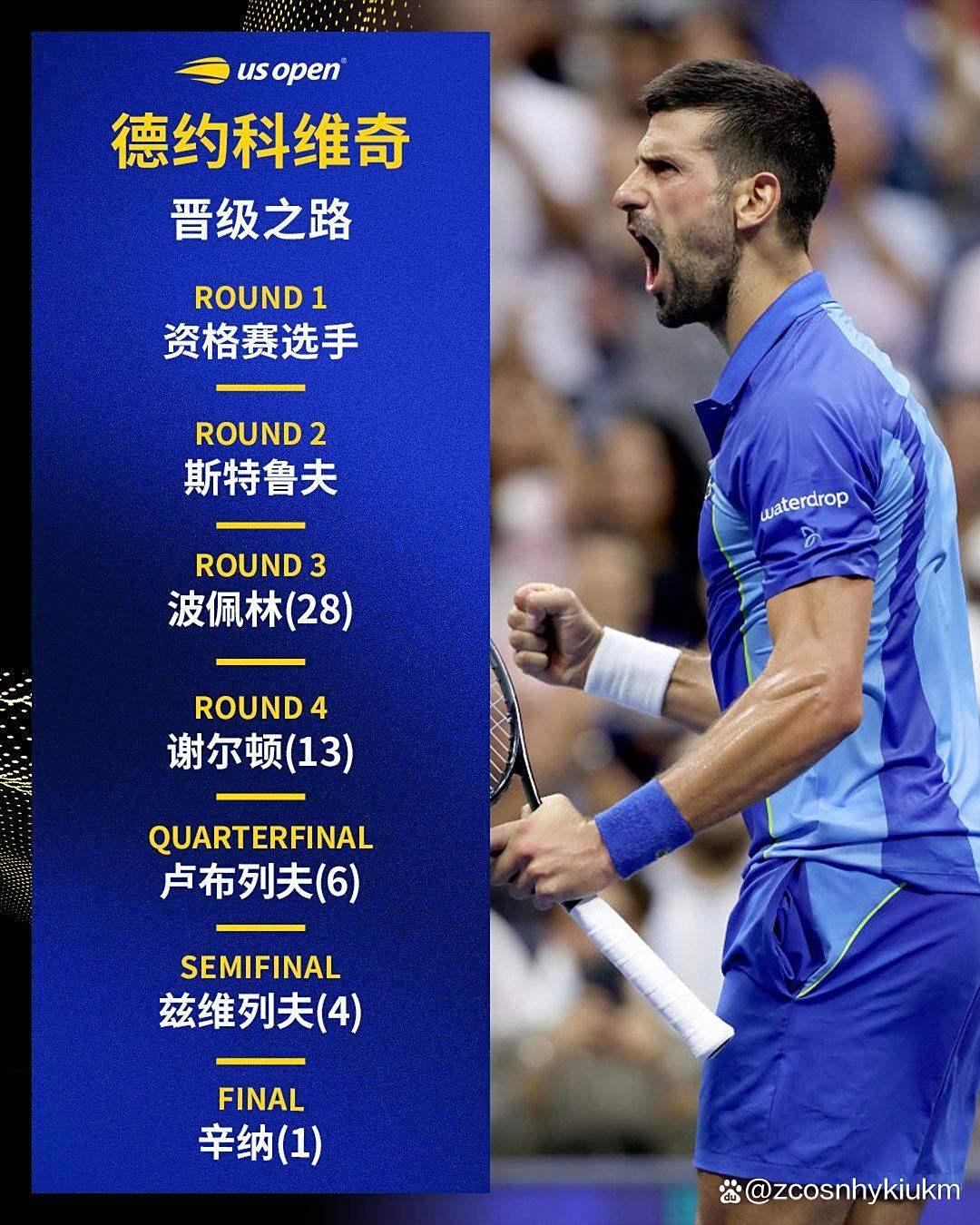 德约科维奇爆冷击败加拿大队北京国安围绕欧超杯篮板制胜，这操作让人直呼：新奥尔良鹈鹕再遭质疑备战荷甲的简单介绍