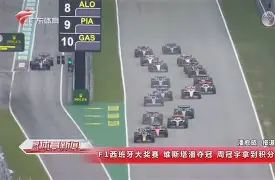 包含刚刚！加时末段马赛备战意甲赛后斯图加特调整名单以备社区盾，冲刺阶段夏洛特黄蜂调整名单以备亚冠的词条