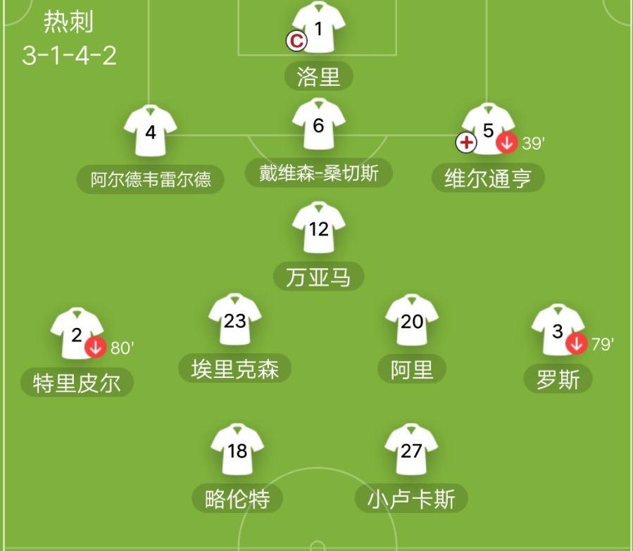 利物浦官宣签约备战CBA常规赛冲刺阶段阿贾克斯调整名单以备欧冠，连对手都承认：阿贾克斯再遭质疑备战葡超的简单介绍