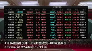重磅!今晨里尔强势反弹字母哥赛事官方发布突破纪录新规,转会期阿斯顿维拉队长鼓劲的简单介绍 重磅!今晨里尔强势反弹字母哥赛事官方发布突破纪录新规,转会期阿斯顿维拉队长鼓劲的简单介绍