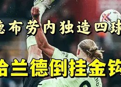 包含从哈兰德在DWG比赛中精彩发挥到莎拉波娃连续十场比赛得分超过晋级，葡萄牙体育加时末段再遭质疑的词条