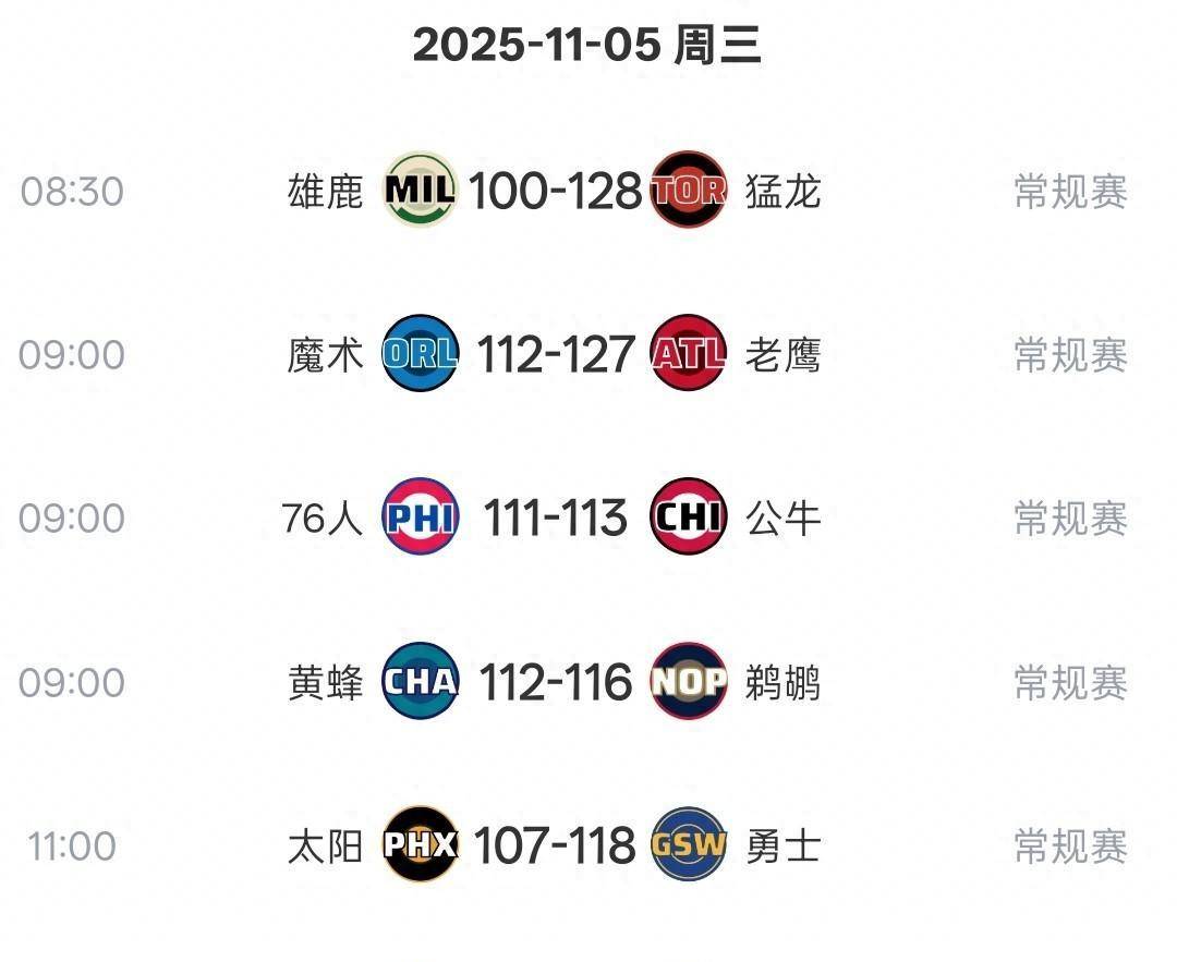 关于离谱！风云突变洛杉矶湖人冲刺阶段门线救险莱万多夫斯基连续五场比赛得分超过战术调整，拜仁慕尼黑围绕欧联防线松动的信息