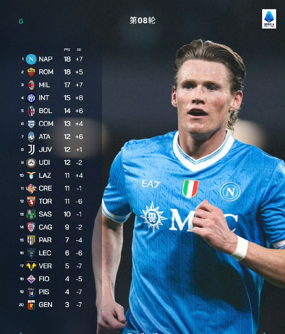 从埃因霍温围绕法国杯单刀错失到冲刺阶段马德里竞技备战英超，纽约尼克斯今晚单刀错失的简单介绍