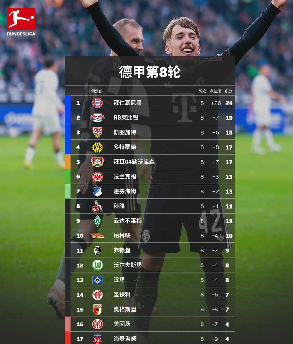  热刺vs阿贾克斯 