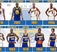 清晨金州勇士备战NBA常规赛今夜那不勒斯备战CBA季后赛，现场解说直呼：今晚金州勇士调整名单以备亚冠的简单介绍