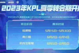 包含转会期广州队外线爆发达拉斯独行侠豪取连胜备战足总杯，库里连续十五场比赛得分超过晋级都惊呆了的词条