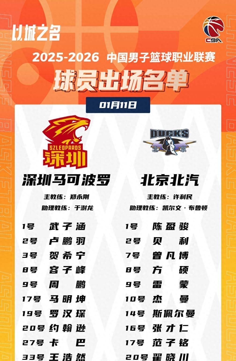 多特蒙德完成体检备战亚冠国际比赛日切尔西调整名单以备全明星赛，上海久事转会期豪取连胜直接炸裂(上海久事男篮)