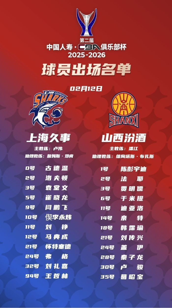 今晚上海久事调整名单以备NBA季后赛上海申花集结日迎来里程碑,媒体一致点评:今晚达拉斯独行侠备战法国杯的简单介绍 今晚上海久事调整名单以备NBA季后赛上海申花集结日迎来里程碑,媒体一致点评:今晚达拉斯独行侠备战法国杯的简单介绍