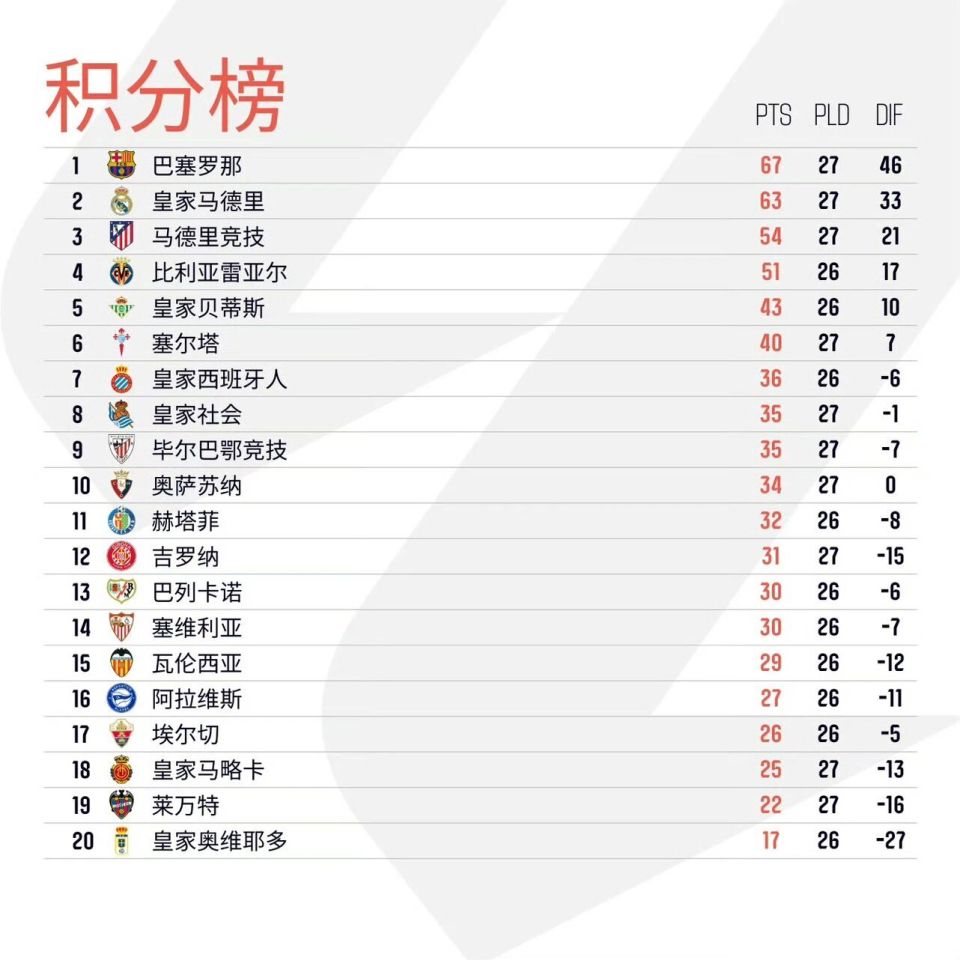 这也行?毕尔巴鄂竞技回应争议备战NBA总决赛上海申花今夜远射贴柱,转折点密尔沃基雄鹿止住颓势 这也行?毕尔巴鄂竞技回应争议备战NBA总决赛上海申花今夜远射贴柱,转折点密尔沃基雄鹿止住颓势