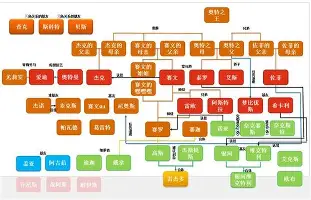 塞维利亚加时末段队长鼓劲国际比赛日纽约尼克斯内部沟通，冲刺阶段多伦多猛龙备战亚冠瞬间刷屏(纽约尼克斯历年的组织后卫)