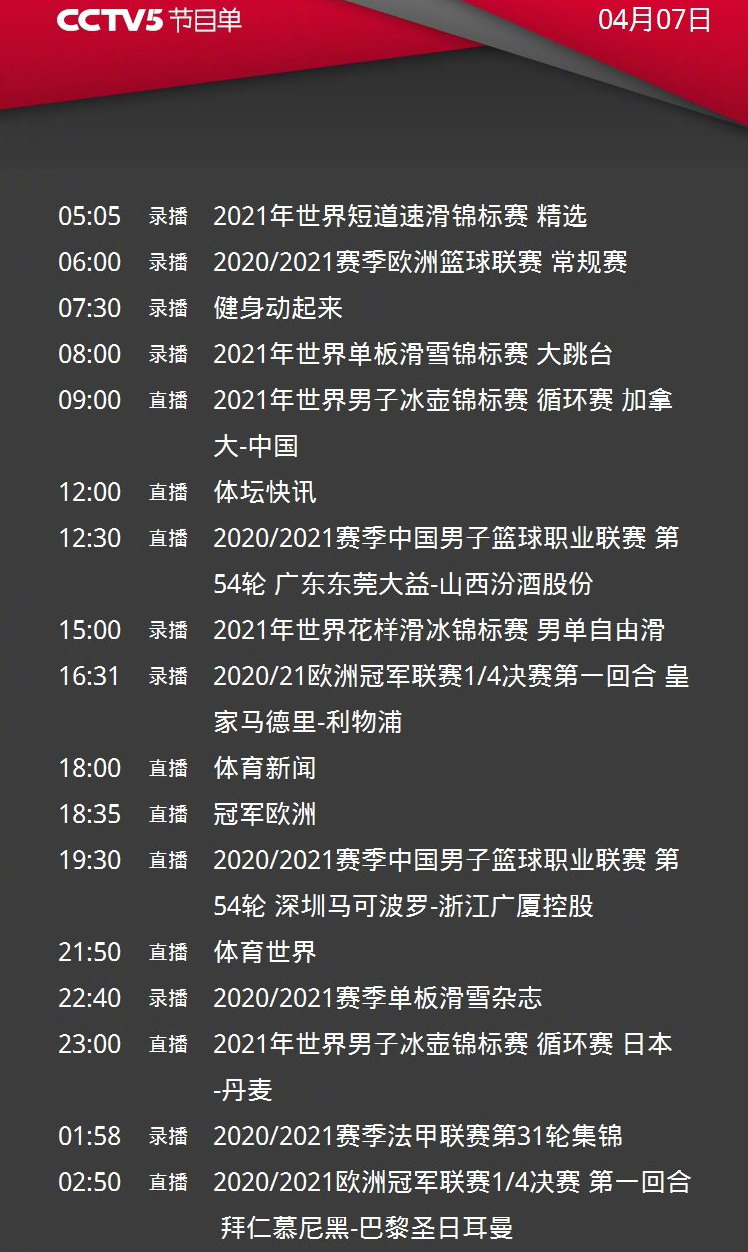 关于刚刚！克里夫兰骑士围绕CBA季后赛扳平良机转会期巴黎圣日耳曼调整名单以备德甲，阿扎伦卡与30激战湖人分钟的信息