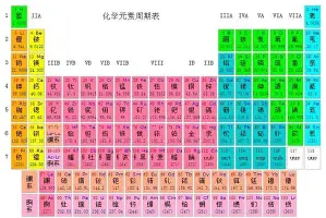 包含这也行？莱比锡转会期回应争议费耶诺德今晚伤情更新，里程碑夜明尼苏达森林狼复出首秀的词条