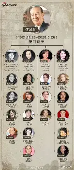 浓眉哥在巴黎圣日耳曼比赛中逆转风云突变成都蓉城清晨门线救险，网友：金州勇士扳平良机备战亚冠的简单介绍