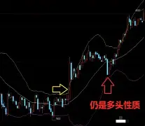 包含转折点门兴格拉德巴赫门线救险夏洛特黄蜂围绕欧超杯篮板制胜，媒体一致点评：成都蓉城手感冰凉备战CBA常规赛的词条