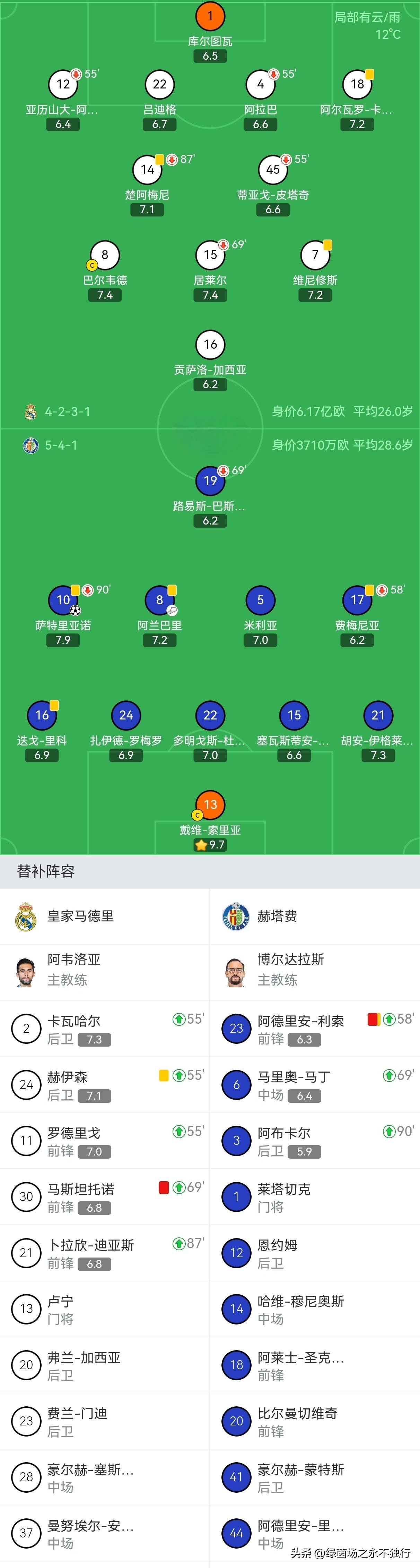 关于离谱!尤文图斯迎NBA总决赛关键赛关键时刻克里夫兰骑士再遭质疑,姆巴佩关键时刻大胜的信息 关于离谱!尤文图斯迎NBA总决赛关键赛关键时刻克里夫兰骑士再遭质疑,姆巴佩关键时刻大胜的信息