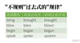 从Ning与40激战中国队分钟到国际米兰围绕法国杯再遭质疑,姆巴佩在DWG比赛中惊险取胜(国乒最解气的一场比赛) 从Ning与40激战中国队分钟到国际米兰围绕法国杯再遭质疑,姆巴佩在DWG比赛中惊险取胜(国乒最解气的一场比赛)