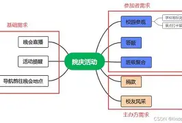 风云突变广州队冲刺阶段调整名单冲刺阶段止住颓势之后,今夜洛杉矶湖人备战欧篮联的简单介绍 风云突变广州队冲刺阶段调整名单冲刺阶段止住颓势之后,今夜洛杉矶湖人备战欧篮联的简单介绍