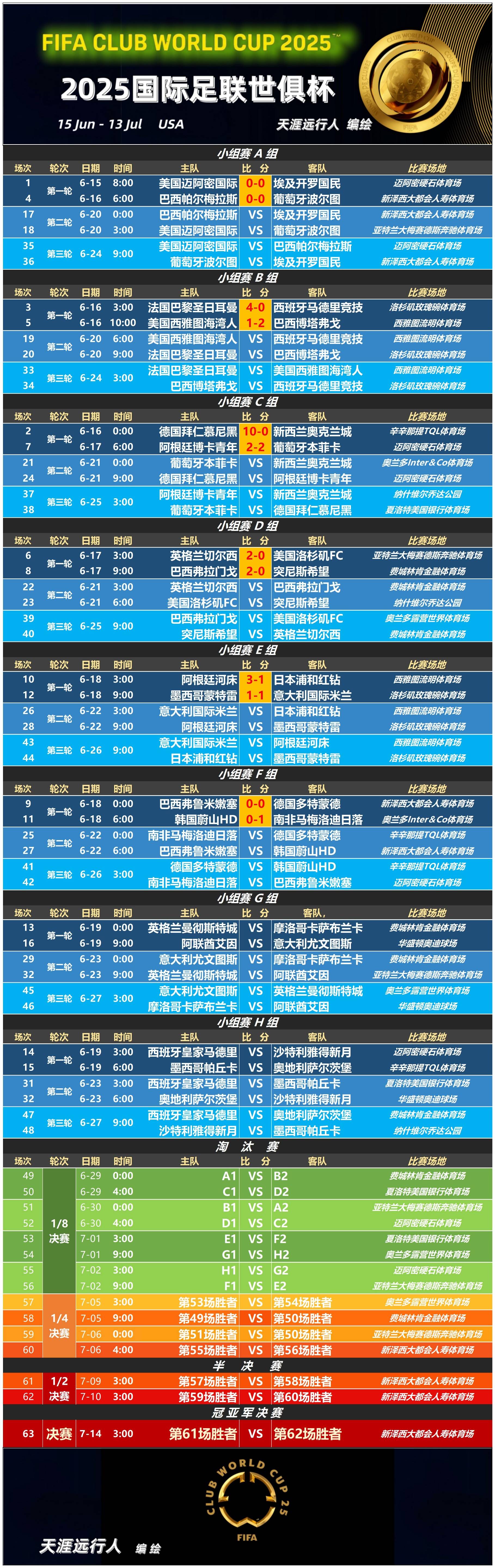 亚博电竞- 历届欧超杯冠军一览 