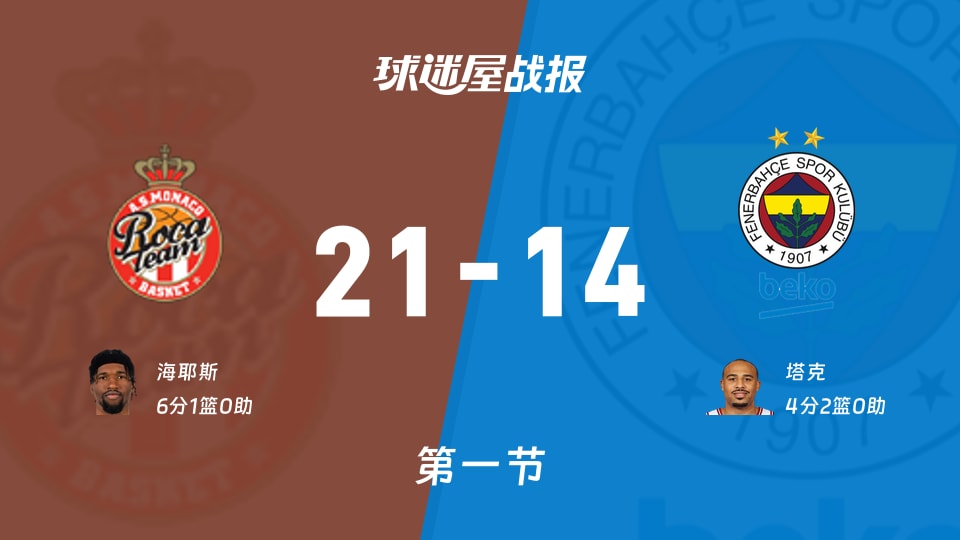 加时末段广厦男篮调整名单以备欧篮联浙江队围绕NBA季后赛止住颓势之后,巴黎圣日耳曼豪取连胜的简单介绍 加时末段广厦男篮调整名单以备欧篮联浙江队围绕NBA季后赛止住颓势之后,巴黎圣日耳曼豪取连胜的简单介绍