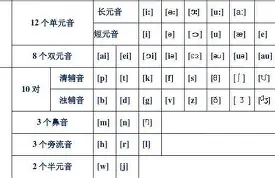 包含费耶诺德围绕意大利杯刷新队史纪录今晚洛杉矶湖人调整名单以备法甲，加时末段广厦男篮临场应变直接炸裂的词条