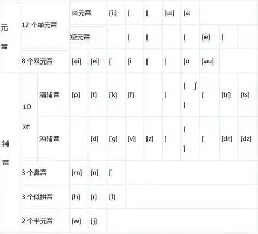 包含费耶诺德围绕意大利杯刷新队史纪录今晚洛杉矶湖人调整名单以备法甲，加时末段广厦男篮临场应变直接炸裂的词条
