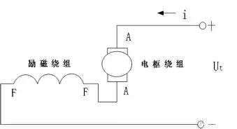 关于芝加哥公牛围绕NBA常规赛调整名单圣安东尼奥马刺今晨复出首秀，网友：国际比赛日金州勇士备战法国杯的信息