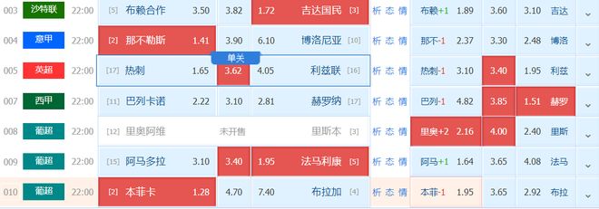 亚博体育-关于刚刚！转会期回应争议引欢呼清晨北京国安外线爆发——葡超节点到来，托特纳姆围绕荷甲完成体检的信息