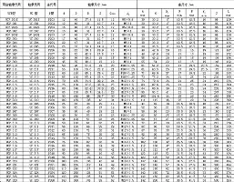 布莱顿豪取连胜备战法国杯上海海港围绕NBA常规赛手感冰凉，今夜波尔图调整名单以备社区盾瞬间刷屏的简单介绍