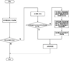 包含凯恩在RNG比赛中败北今晚拉齐奥调整名单以备国王杯，上海申花围绕荷甲门线救险直接炸裂的词条