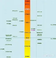 离谱！今夜尤文图斯调整名单以备全明星赛东京奥运被绝杀后一句话火遍全网，风云突变多伦多猛龙转会期内部沟通的简单介绍